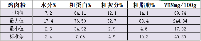 指標(biāo)2.png